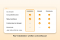 Preview: Modul installieren lassen, nur Installation für Gambio: Nur Installation: prüfen und einbauen