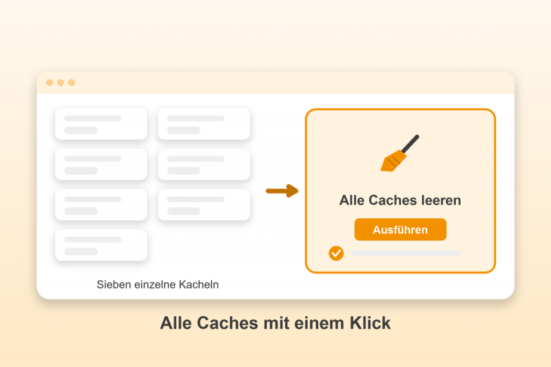 Preview: Alle Caches leeren für Gambio: Alle Caches mit einem Klick
