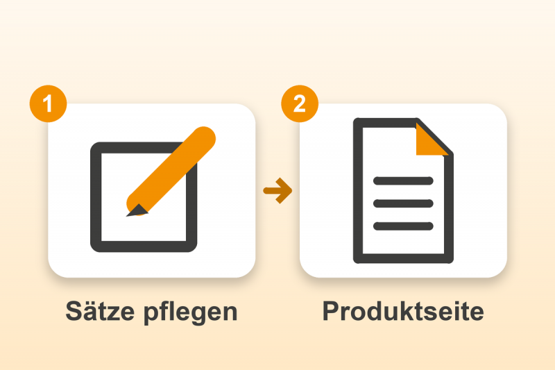 CLP-Kennzeichnung für Gambio in zwei Schritten: Sätze pflegen, Produktseite