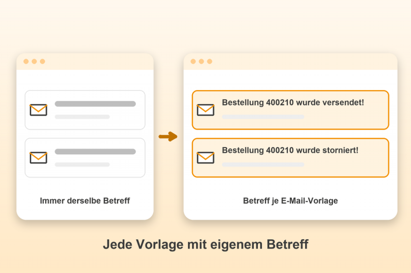 Preview: Eigene E-Mail-Betreffe für Gambio: Jede Vorlage mit eigenem Betreff
