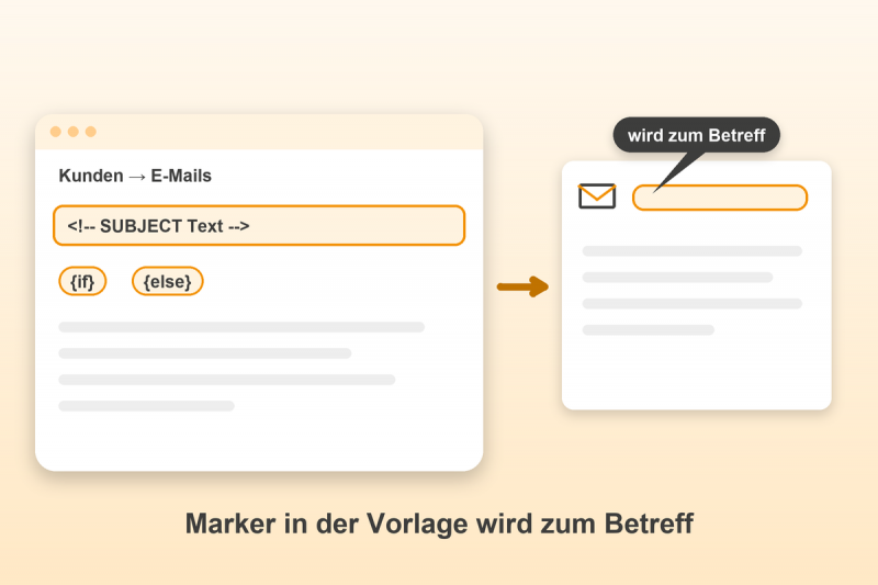 Preview: Eigene E-Mail-Betreffe für Gambio: Marker in der Vorlage wird zum Betreff
