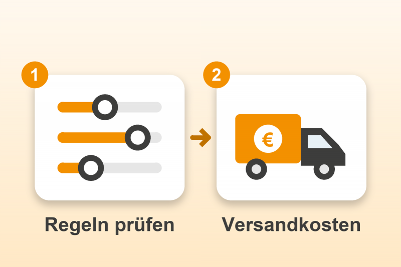 Flexible Versandkosten für Gambio in zwei Schritten: Regeln prüfen, Versandkosten