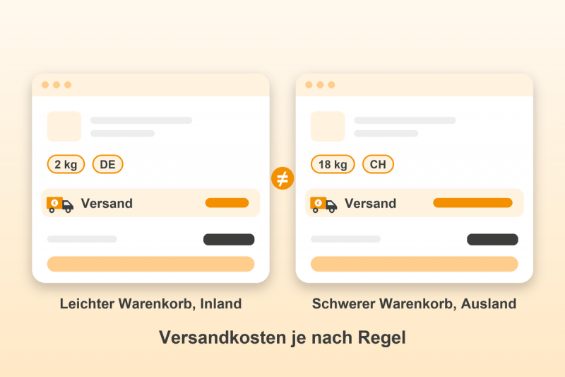 Preview: Flexible Versandkosten für Gambio: Versandkosten je nach Regel