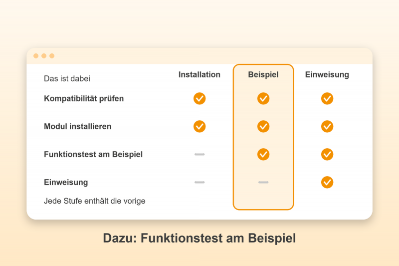 Modul installieren lassen mit Funktionstest für Gambio: Dazu: Funktionstest am Beispiel