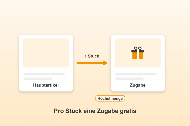 Preview: Gratis-Zugabe für Gambio: Pro Stück eine Zugabe gratis