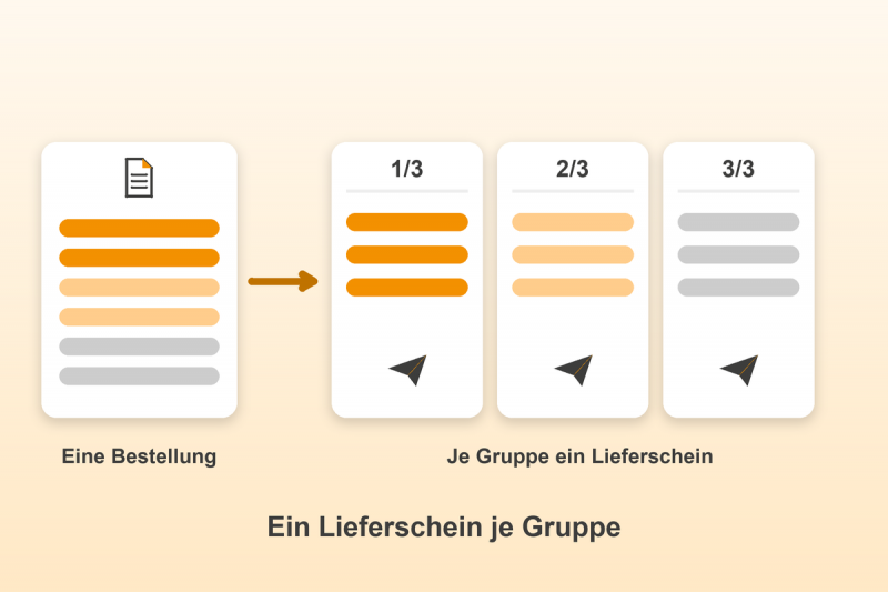 Preview: Lieferscheine aufteilen für Gambio: Ein Lieferschein je Gruppe
