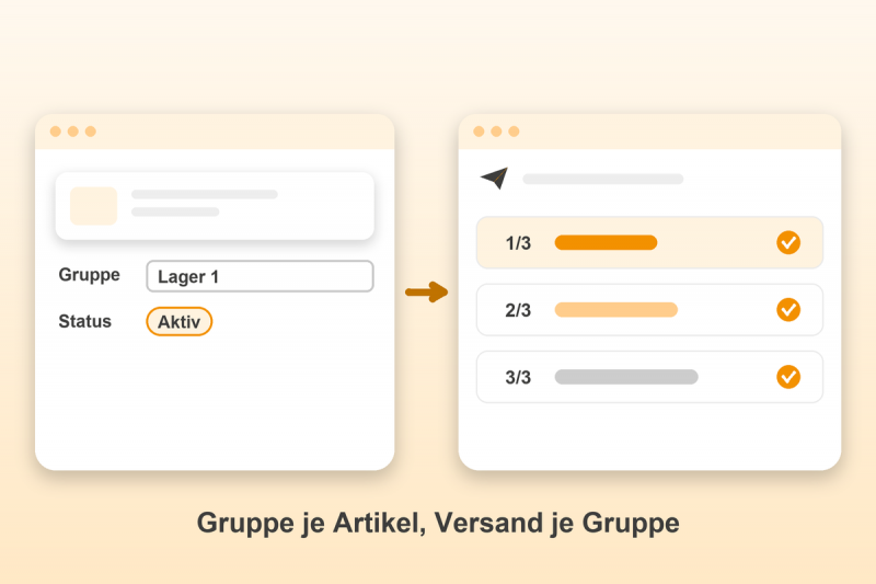 Preview: Lieferscheine aufteilen für Gambio: Gruppe je Artikel, Versand je Gruppe