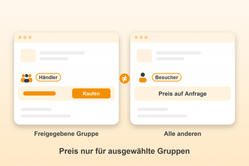 Preview: Preis auf Anfrage nach Kundengruppe für Gambio: Preis nur für ausgewählte Gruppen