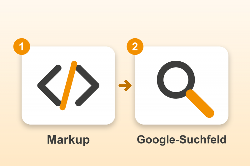 Strukturierte Daten für Gambio in zwei Schritten: Markup, Google-Suchfeld