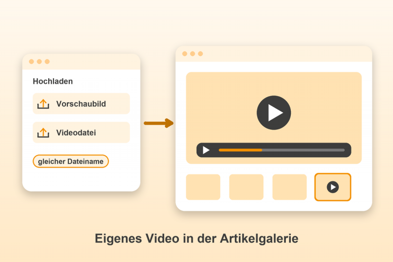 Preview: Video als Produktbild für Gambio: Eigenes Video in der Artikelgalerie