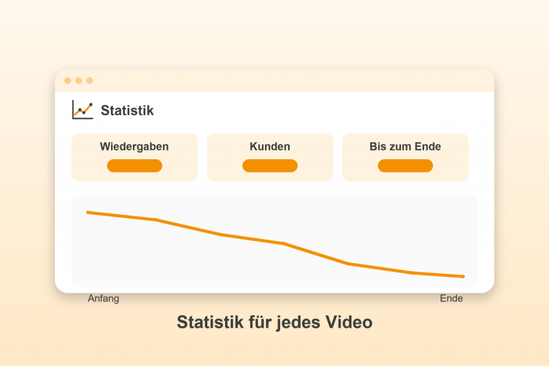 Preview: Videos verkaufen und streamen für Gambio: Statistik für jedes Video