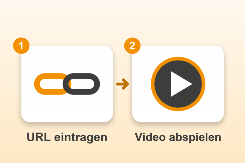 YouTube-Video als Produktbild für Gambio in zwei Schritten: URL eintragen, Video abspielen