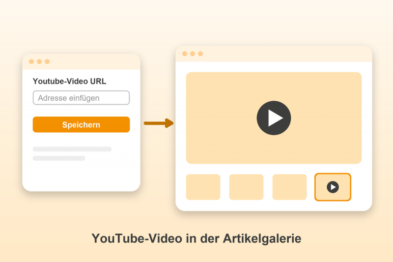 Preview: YouTube-Video als Produktbild für Gambio: YouTube-Video in der Artikelgalerie