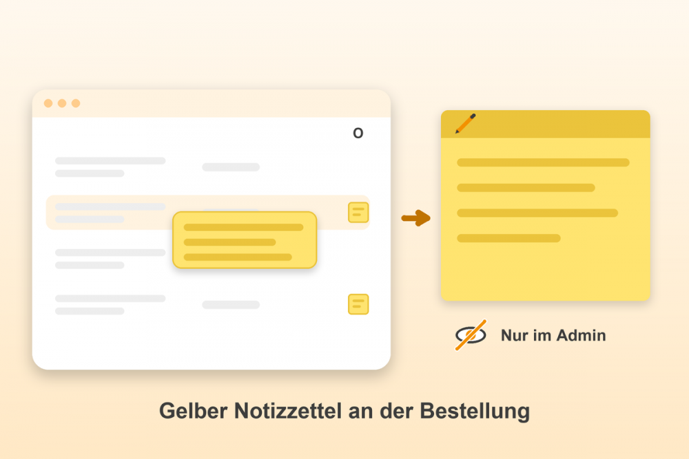 Bestellnotiz für Gambio: Gelber Notizzettel an der Bestellung