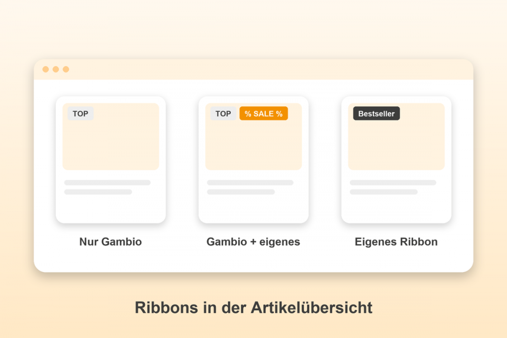 Eigene Ribbons für Gambio: Ribbons in der Artikelübersicht