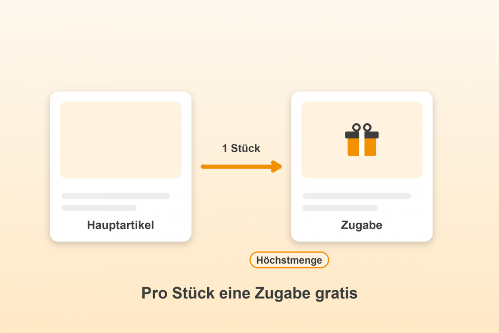 Gratis-Zugabe für Gambio: Pro Stück eine Zugabe gratis