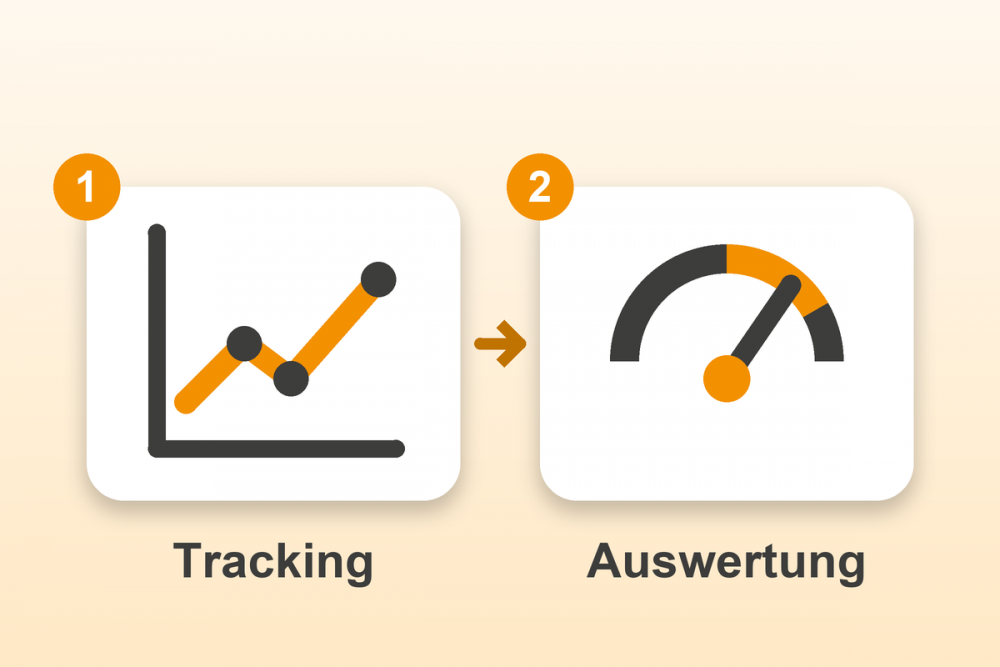 Matomo Webanalyse für Gambio in zwei Schritten: Tracking, Auswertung