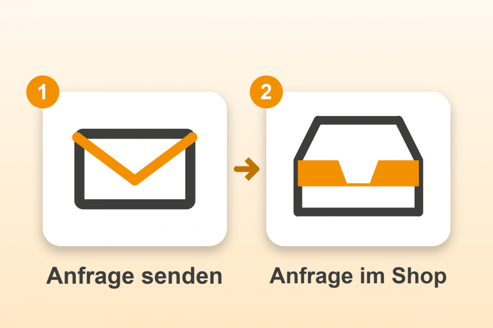 Preis auf Anfrage mit Formular für Gambio in zwei Schritten: Anfrage senden, Anfrage im Shop