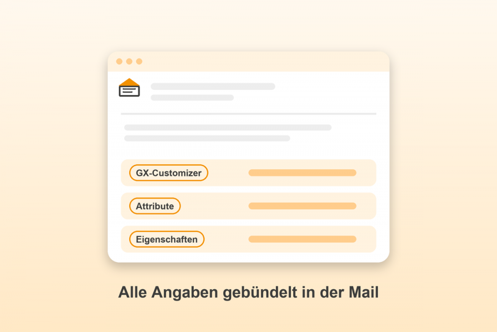 Preis auf Anfrage mit Formular für Gambio: Alle Angaben gebündelt in der Mail