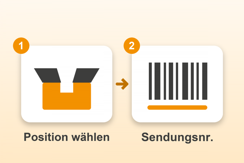 Sendungsnummern pro Artikel für Gambio in zwei Schritten: Position wählen, Sendungsnr.