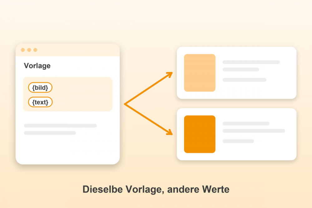 Textbausteine und Vorlagen für Gambio: Dieselbe Vorlage, andere Werte