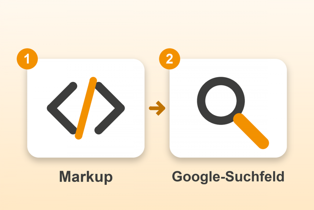 Strukturierte Daten für Gambio in zwei Schritten: Markup, Google-Suchfeld